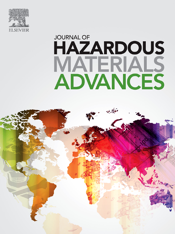 Go to journal home page - Journal of Hazardous Materials Advances